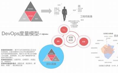 百度seo快排视频（百度seo快排视频怎么做）